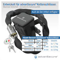 Fahrrad- Satteltasche | ideal für Kettenschloss | advanSecure